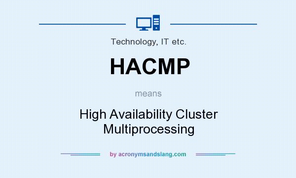 What does HACMP mean? It stands for High Availability Cluster Multiprocessing
