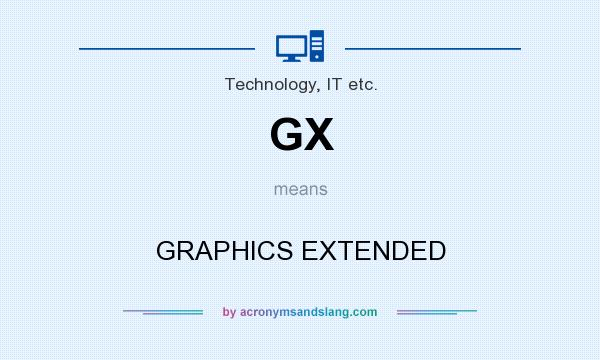 What does GX mean? It stands for GRAPHICS EXTENDED