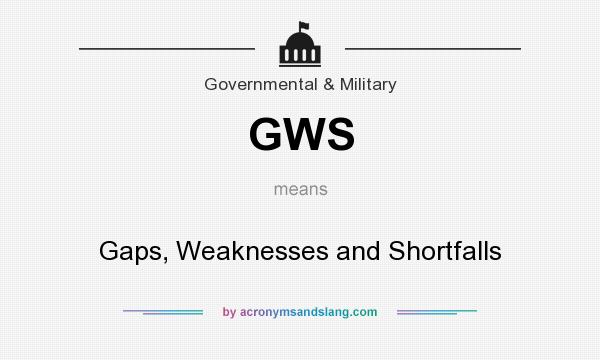 What does GWS mean? It stands for Gaps, Weaknesses and Shortfalls