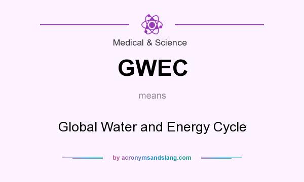 What does GWEC mean? It stands for Global Water and Energy Cycle