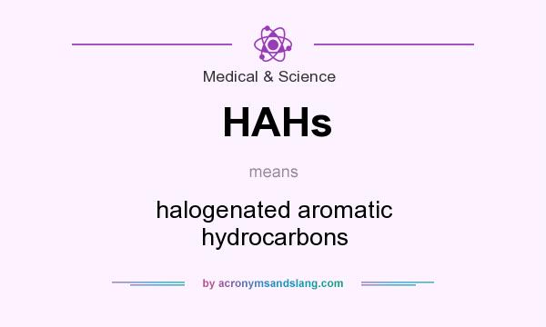 What does HAHs mean? It stands for halogenated aromatic hydrocarbons