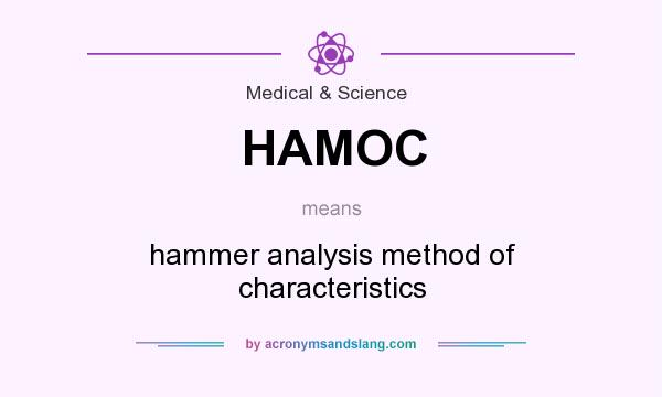 What does HAMOC mean? It stands for hammer analysis method of characteristics