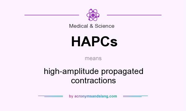 What does HAPCs mean? It stands for high-amplitude propagated contractions