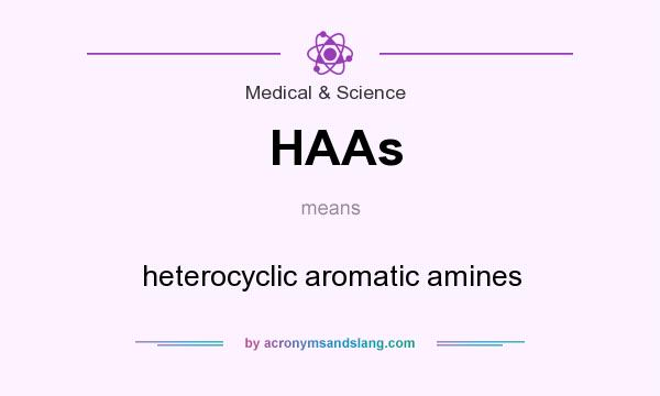 What does HAAs mean? It stands for heterocyclic aromatic amines