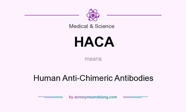 What does HACA mean? It stands for Human Anti-Chimeric Antibodies