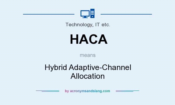 What does HACA mean? It stands for Hybrid Adaptive-Channel Allocation
