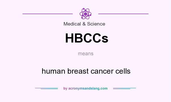 What does HBCCs mean? It stands for human breast cancer cells