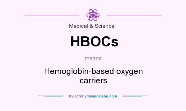 What does HBOCs mean? It stands for Hemoglobin-based oxygen carriers