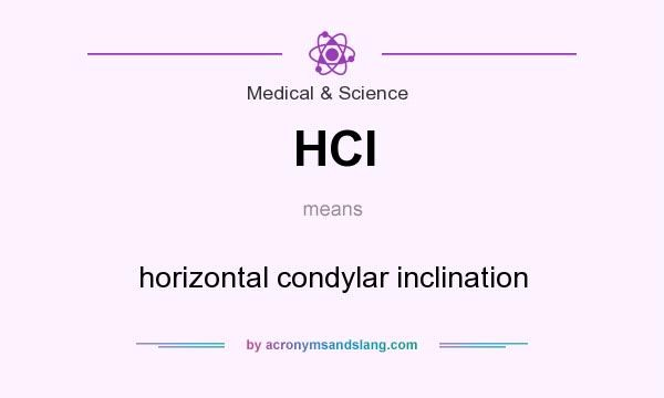 What does HCI mean? It stands for horizontal condylar inclination