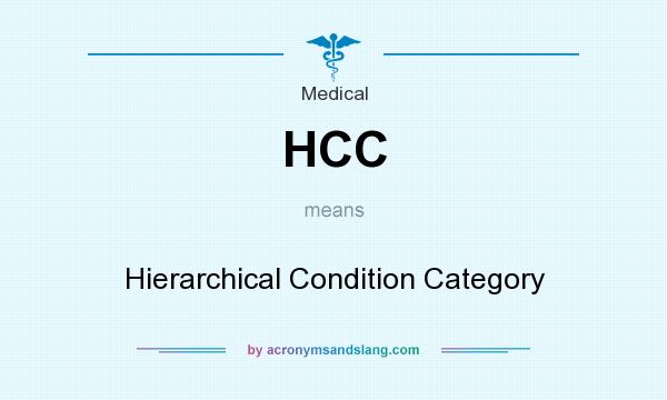 What does HCC mean? It stands for Hierarchical Condition Category