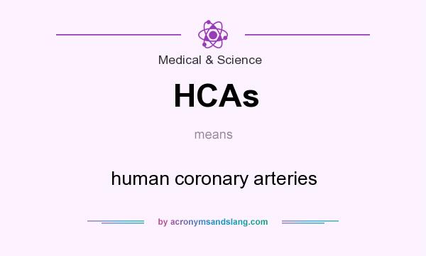 What does HCAs mean? It stands for human coronary arteries
