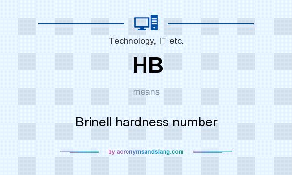 What does HB mean? It stands for Brinell hardness number