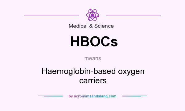 What does HBOCs mean? It stands for Haemoglobin-based oxygen carriers