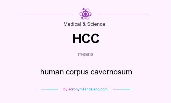 What does HCC mean? It stands for human corpus cavernosum