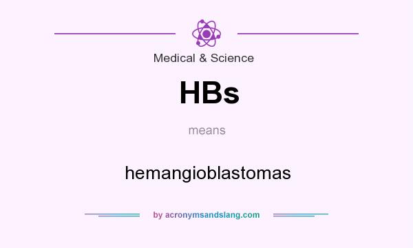 What does HBs mean? It stands for hemangioblastomas