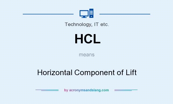 What does HCL mean? It stands for Horizontal Component of Lift