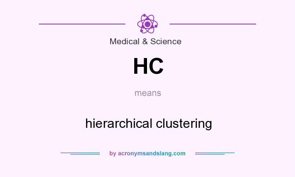 What does HC mean? It stands for hierarchical clustering