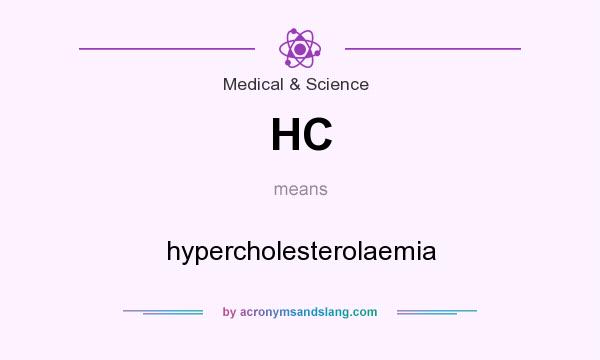 What does HC mean? It stands for hypercholesterolaemia