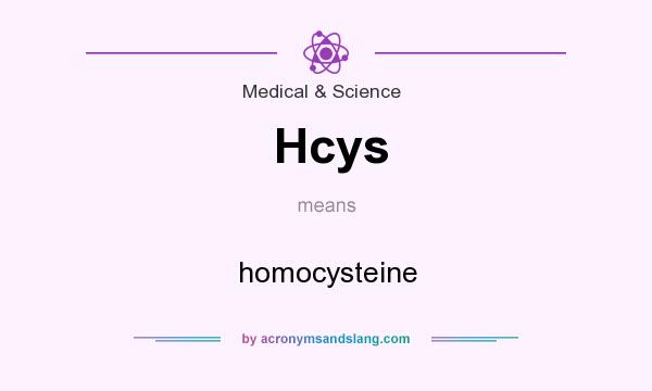 What does Hcys mean? It stands for homocysteine
