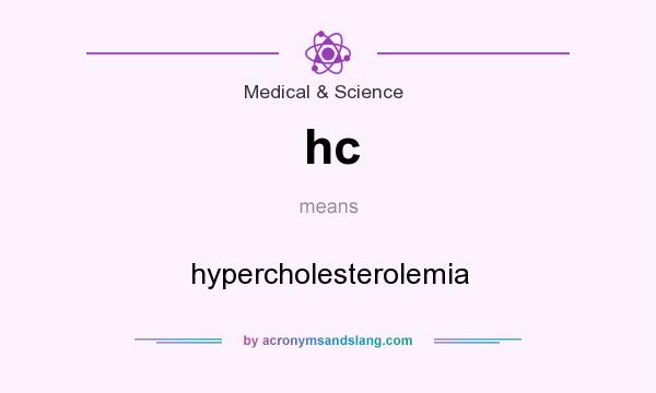 What does hc mean? It stands for hypercholesterolemia