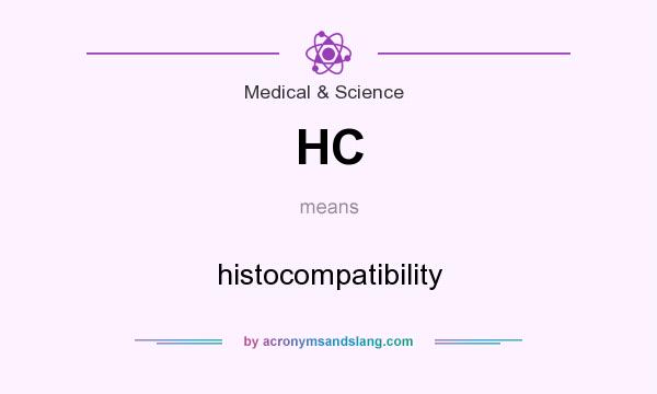 What does HC mean? It stands for histocompatibility