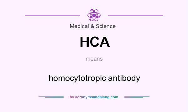 What does HCA mean? It stands for homocytotropic antibody
