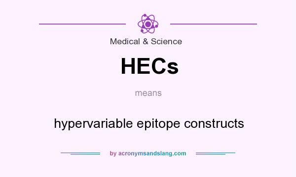What does HECs mean? It stands for hypervariable epitope constructs
