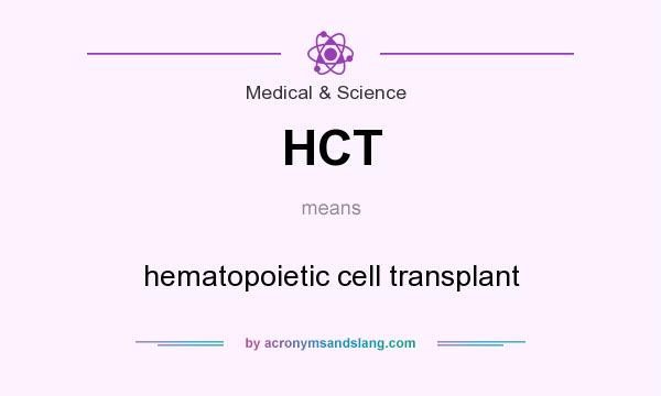 What does HCT mean? It stands for hematopoietic cell transplant