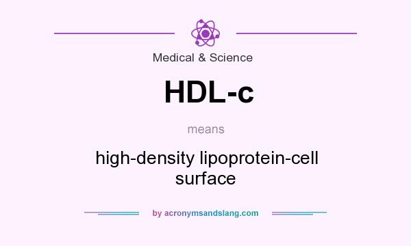 What does HDL-c mean? It stands for high-density lipoprotein-cell surface