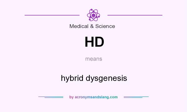 What does HD mean? It stands for hybrid dysgenesis