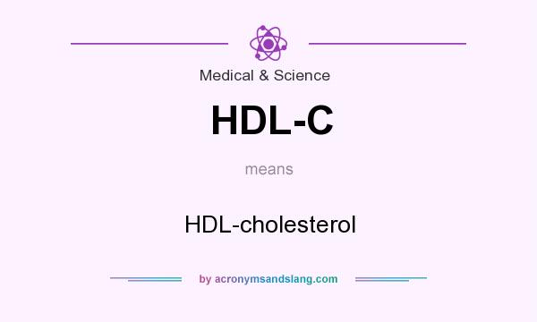 What does HDL-C mean? It stands for HDL-cholesterol