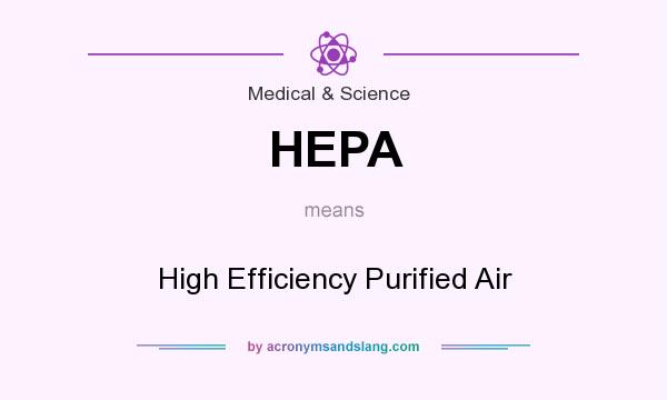 What does HEPA mean? It stands for High Efficiency Purified Air