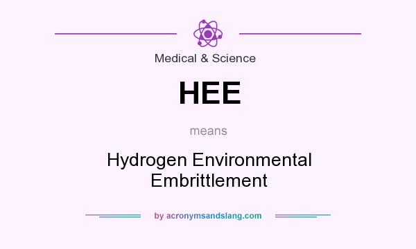 What does HEE mean? It stands for Hydrogen Environmental Embrittlement