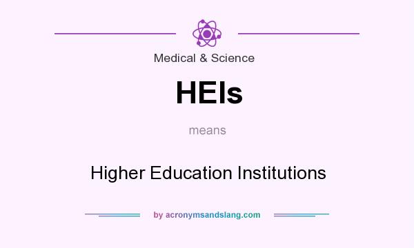 What does HEIs mean? It stands for Higher Education Institutions