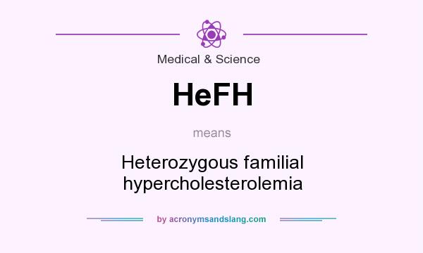 What does HeFH mean? It stands for Heterozygous familial hypercholesterolemia