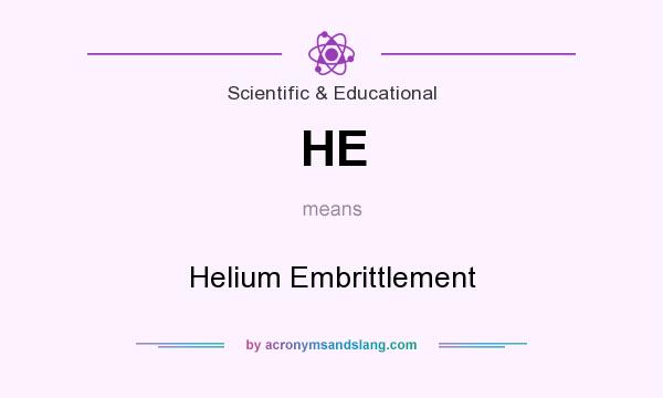 What does HE mean? It stands for Helium Embrittlement