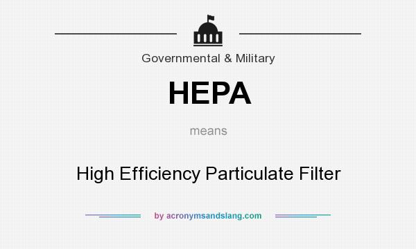 What does HEPA mean? It stands for High Efficiency Particulate Filter