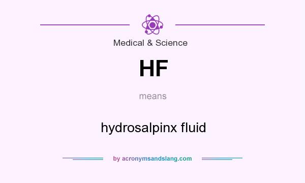 What does HF mean? It stands for hydrosalpinx fluid