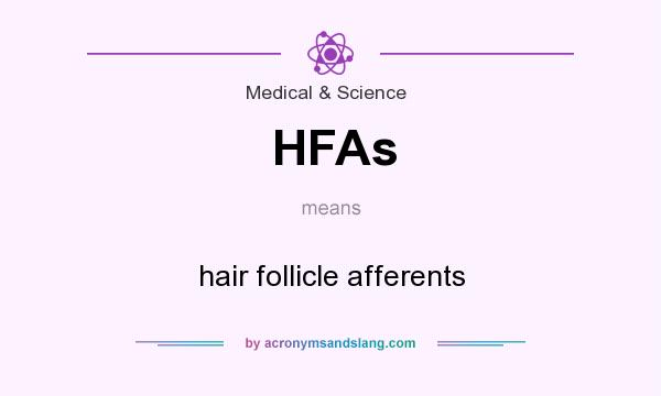 What does HFAs mean? It stands for hair follicle afferents