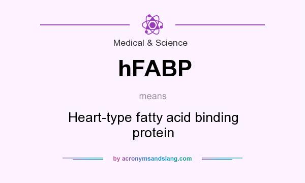 What does hFABP mean? It stands for Heart-type fatty acid binding protein