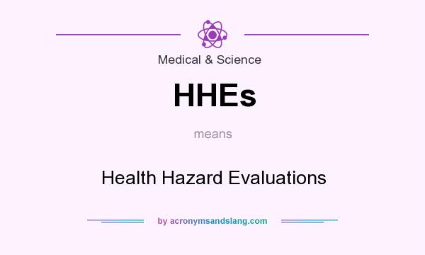 What does HHEs mean? It stands for Health Hazard Evaluations