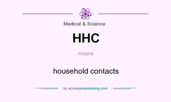 What does HHC mean? It stands for household contacts
