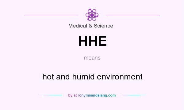 What does HHE mean? It stands for hot and humid environment