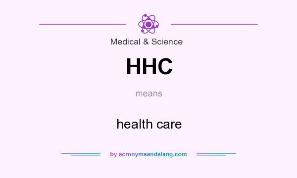 What does HHC mean? It stands for health care