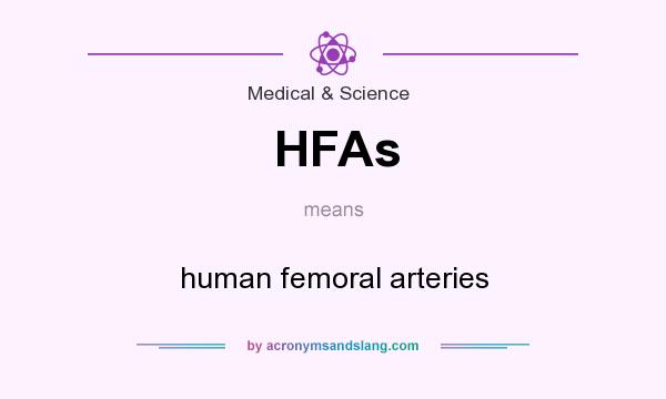 What does HFAs mean? It stands for human femoral arteries