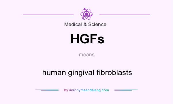 What does HGFs mean? It stands for human gingival fibroblasts