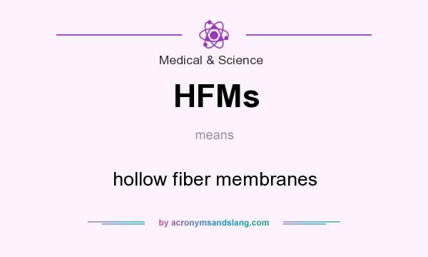 What does HFMs mean? It stands for hollow fiber membranes
