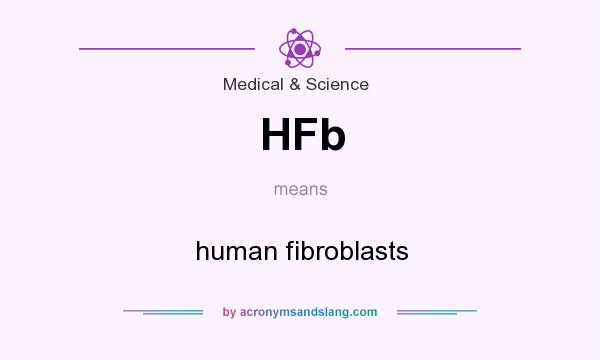 What does HFb mean? It stands for human fibroblasts