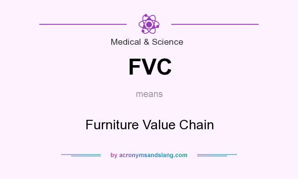 What does FVC mean? It stands for Furniture Value Chain