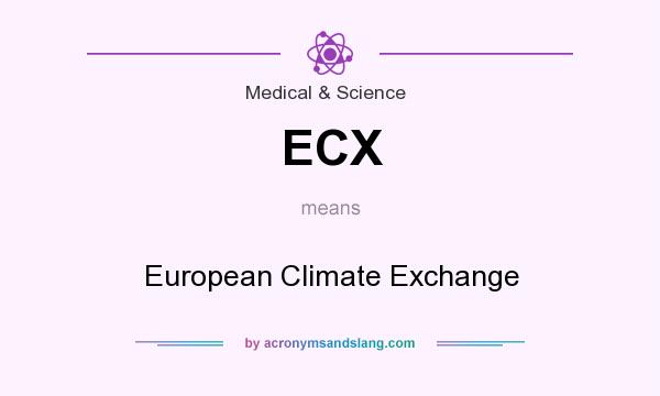 What does ECX mean? It stands for European Climate Exchange
